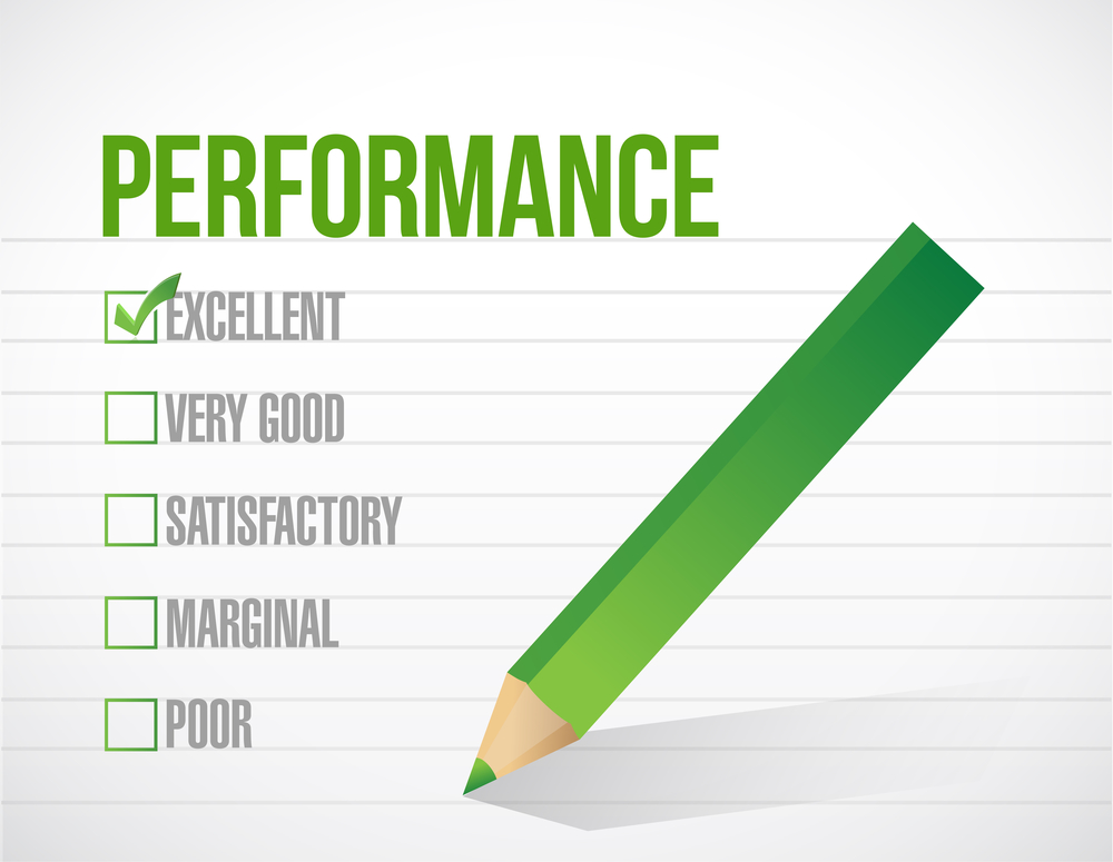 KPIs to Measure Personal Performance
