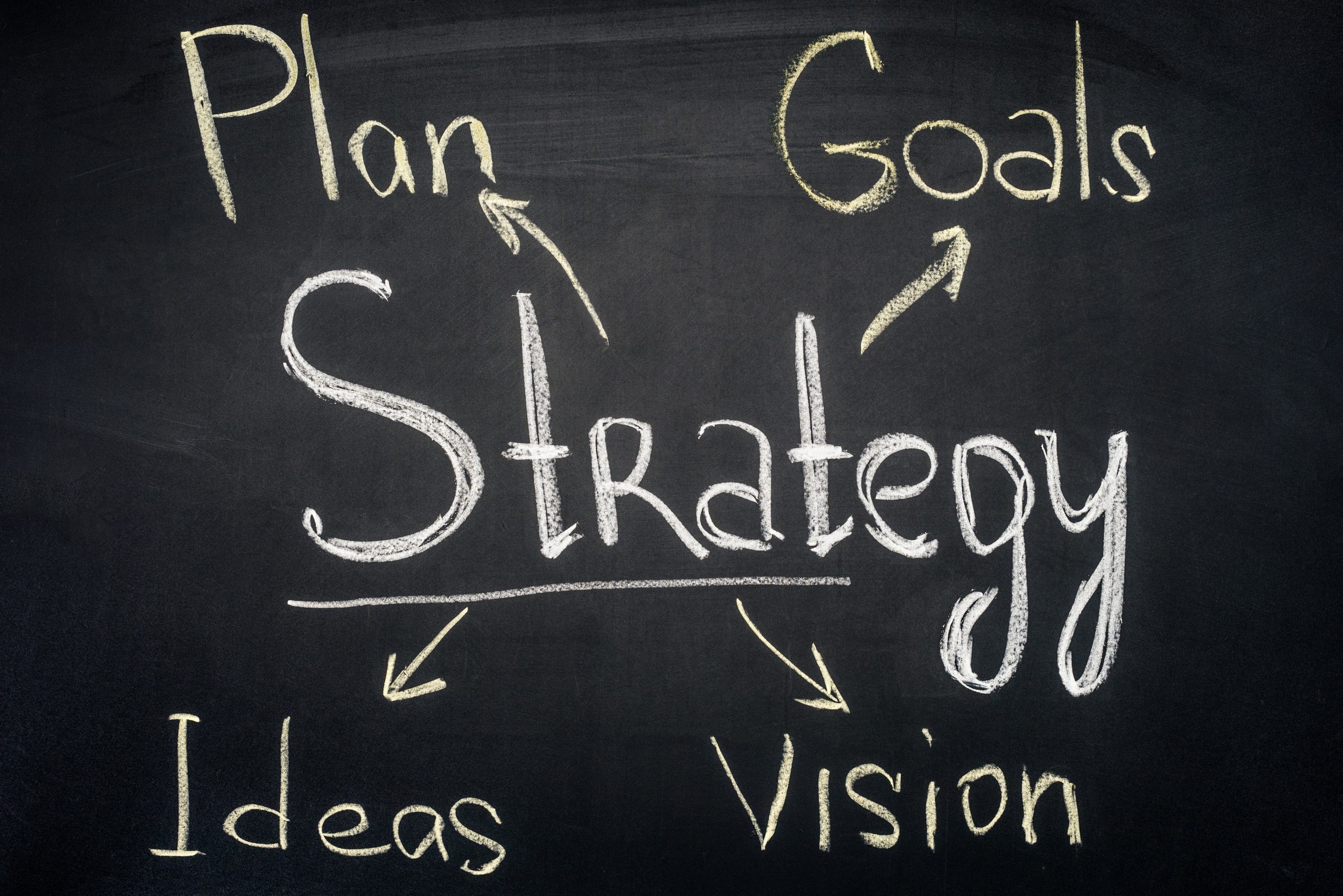 The words strategy plan goals ideas and vision