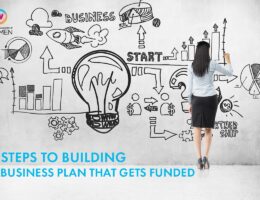 ebook business plan