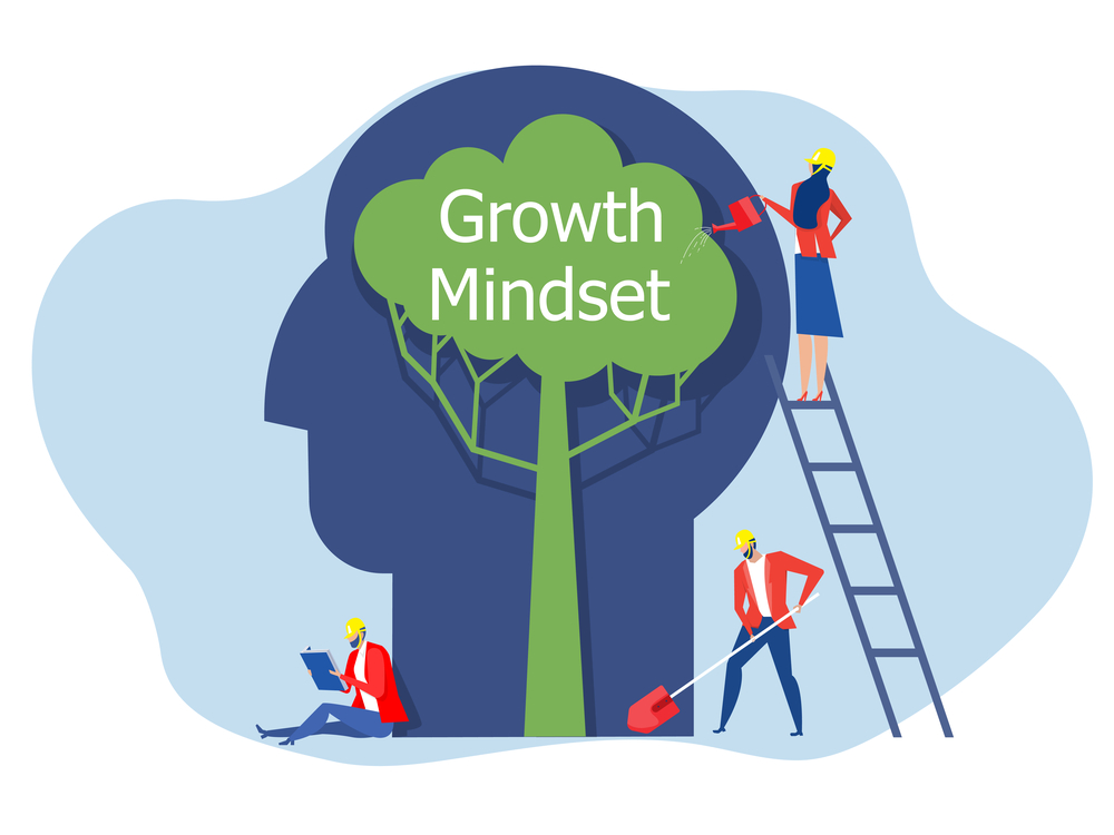 The Power of a Growth Mindset for Personal and Professional Success